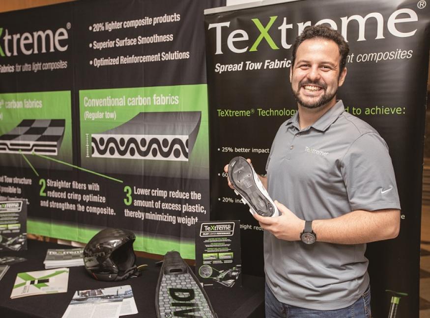 TeXtreme®: Bringing F1 to Bike Products